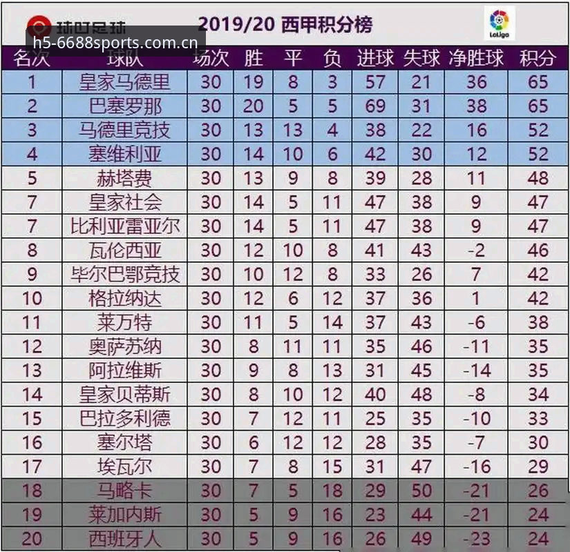 皇家社会后防升级操作教程：从转会动态看6688体育平台观赛新体验