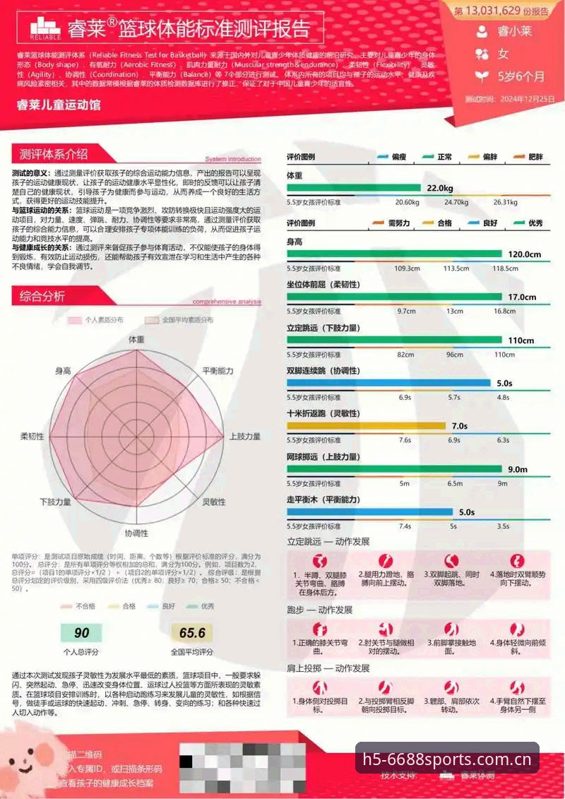 技术宅实测：评估体育平台的5个关键性能指标，6688体育平台v3.2.1版本深度解析